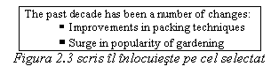 Text Box: The past decade has been a number of changes:
 Improvements in packing techniques
 Surge in popularity of gardening
Figura 2.3 scris il inlocuieste pe cel selectat
