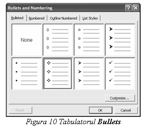 Text Box: 
Figura 10 Tabulatorul Bullets
