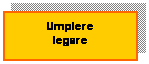 Text Box: Umplere
legare

Legare 