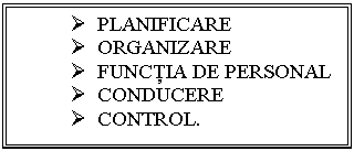 Text Box: Ø PLANIFICARE
Ø ORGANIZARE
Ø FUNCTIA DE PERSONAL
Ø CONDUCERE
Ø CONTROL.

