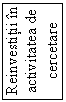 Text Box: Reinvestitii in activitatea de cercetare
