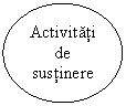 Oval: Activitati de sustinere

