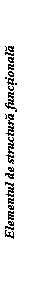 Text Box: Elementul de structura functionala