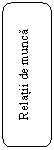 Rounded Rectangle: Relatii de munca