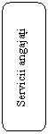 Rounded Rectangle: Servicii angajati