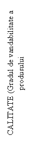 Text Box: CALITATE (Gradul de vandabilitate a produsului
