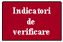 Text Box: Indicatori de verificare obiectiva