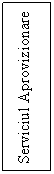 Text Box: Serviciul Aprovizionare