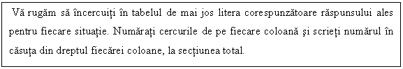 Text Box: Va rugam sa incercuiti in tabelul de mai jos litera corespunzatoare raspunsului ales pentru fiecare situatie. Numarati cercurile de pe fiecare coloana si scrieti numarul in casuta din dreptul fiecarei coloane, la sectiunea total.