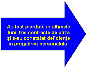 Right Arrow: Au fost pierdute in ultimele luni, trei contracte de paza  si s-au constatat deficiente in pregatirea personalului 




