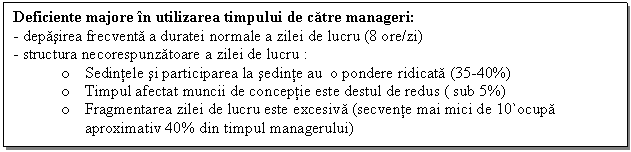 Text Box: Deficiente majore in utilizarea timpului de catre manageri: 
- depasirea frecventa a duratei normale a zilei de lucru (8 ore/zi) 
- structura necorespunzatoare a zilei de lucru : 
o Sedintele si participarea la sedinte au o pondere ridicata (35-40%)
o Timpul afectat muncii de conceptie este destul de redus ( sub 5%)
o Fragmentarea zilei de lucru este excesiva (secvente mai mici de 10`ocupa aproximativ 40% din timpul managerului)

