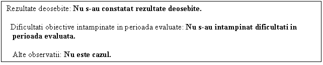 Text Box: Rezultate deosebite: Nu s-au constatat rezultate deosebite.

 Dificultati obiective intampinate in perioada evaluate: Nu s-au intampinat dificultati in 
 perioada evaluata.

 Alte observatii: Nu este cazul.
