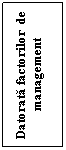 Text Box: Datorata factorilor  de management

