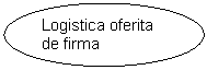 Oval: Logistica oferita de firma
         firma
