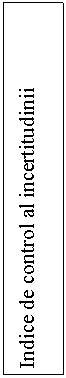 Text Box: Indice de control al incertitudinii