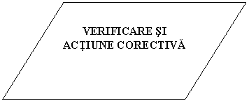 Parallelogram: VERIFICARE SI ACTIUNE CORECTIVA