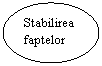 Oval: Stabilirea faptelor