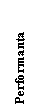 Text Box: Performanta