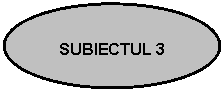 Oval: SUBIECTUL 3
