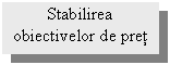 Text Box: Stabilirea obiectivelor de pret