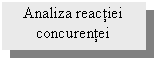 Text Box: Analiza reactiei concurentei