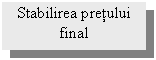 Text Box: Stabilirea pretului final