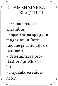 Rounded Rectangle: 2.   AMENAJAREA
           SPATIULUI
                                                                               
- amenajarea de ansamblu;
- repartizarea spatiului magazinului intre raioane si activitati de sustinere;
- determinarea pro-
ductivitatii vanzari-
lor;
- implantarea raioa-
nelor.
