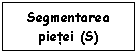 Text Box: Segmentarea pietei (S)