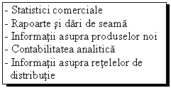 Text Box: - Statistici comerciale
- Rapoarte si dari de seama
- Informatii asupra produselor noi
- Contabilitatea analitica
- Informatii asupra retelelor de 
  distributie
