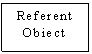 Text Box: Referent
Obiect
