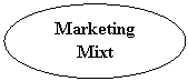 Oval: Marketing                     Mixt


