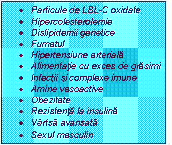 Text Box: . Particule de LBL-C oxidate
. Hipercolesterolemie
. Dislipidemii genetice
. Fumatul
. Hipertensiune arteriala
. Alimentatie cu exces de grasimi
. Infectii si complexe imune
. Amine vasoactive
. Obezitate
. Rezistenta la insulina
. Vartsa avansata
. Sexul masculin
