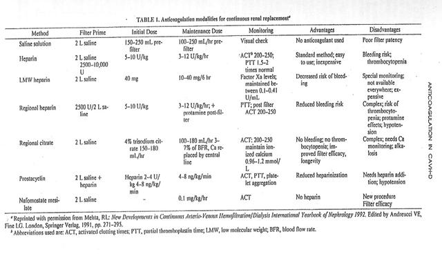 anticoagulare.jpg