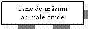 Text Box: Tanc de grasimi animale crude