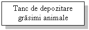 Text Box: Tanc de depozitare grasimi animale 