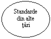 Oval: Standarde din alte tari

