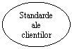 Oval: Standarde    ale clientilor

