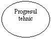 Oval: Progresul tehnic

