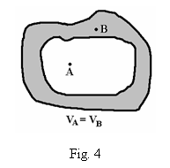 Text Box:  

Fig. 4
