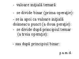 Text Box:   -	valoare initiala ternara:
-	se divide binar (prima operatie):
- se ia apoi ca valoare initiala doimeacu punct (a doua peratie):
  -	se divide dupa principiul ternar
(a treia operatie):

          - sau dupa principiul binar:
                                              
                                                            s.a.m.d.

