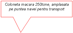 Rectangular Callout: Coloneta macara 250tone, amplasata pe puntea navei pentru transport

