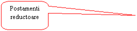 Rounded Rectangular Callout: Postamenti reductoare