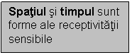 Text Box: Spatiul si timpul sunt forme ale receptivitatii sensibile 