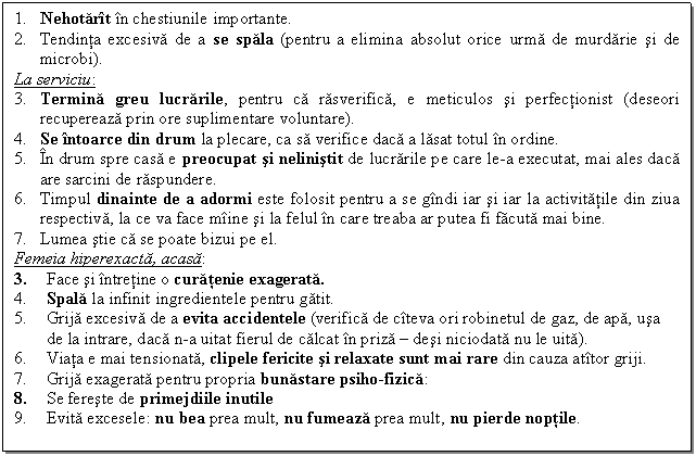 Text Box: 1. Nehotarit in chestiunile importante.
2. Tendinta excesiva de a se spala (pentru a elimina absolut orice urma de murdarie si de microbi).
La serviciu:
3. Termina greu lucrarile, pentru ca rasverifica, e meticulos si perfectionist (deseori recupereaza prin ore suplimentare voluntare).
4. Se intoarce din drum la plecare, ca sa verifice daca a lasat totul in ordine.
5. In drum spre casa e preocupat si nelinistit de lucrarile pe care le-a executat, mai ales daca are sarcini de raspundere.
6. Timpul dinainte de a adormi este folosit pentru a se gindi iar si iar la activitatile din ziua respectiva, la ce va face miine si la felul in care treaba ar putea fi facuta mai bine.
7. Lumea stie ca se poate bizui pe el.
Femeia hiperexacta, acasa:
3. Face si intretine o curatenie exagerata.
4. Spala la infinit ingredientele pentru gatit.
5. Grija excesiva de a evita accidentele (verifica de citeva ori robinetul de gaz, de apa, usa de la intrare, daca n-a uitat fierul de calcat in priza  desi niciodata nu le uita).
6. Viata e mai tensionata, clipele fericite si relaxate sunt mai rare din cauza atitor griji.
7. Grija exagerata pentru propria bunastare psiho-fizica:
8. Se fereste de primejdiile inutile
9. Evita excesele: nu bea prea mult, nu fumeaza prea mult, nu pierde noptile. 

