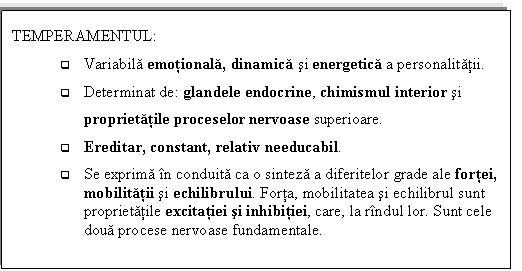 Text Box: TEMPERAMENTUL:
q Variabila emotionala, dinamica si energetica a personalitatii.
q Determinat de: glandele endocrine, chimismul interior si proprietatile proceselor nervoase superioare.
q Ereditar, constant, relativ needucabil.
q Se exprima in conduita ca o sinteza a diferitelor grade ale fortei, mobilitatii si echilibrului. Forta, mobilitatea si echilibrul sunt proprietatile excitatiei si inhibitiei, care, la rindul lor. Sunt cele doua procese nervoase fundamentale.

