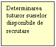 Text Box: Determinarea tuturor surselor disponibile de recrutare
