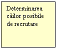 Text Box: Determinarea cailor posibile de recrutare