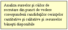 Text Box: Analiza surselor si cailor de recrutare din punct de vedere corespunderii candidatilor cerintelor cantitative si calitative si resurselor banesti disponibile