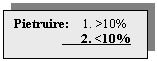 Text Box: Pietruire:    1. >10%
      2. <10%
	   
	

