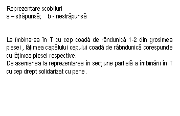 Text Box: Reprezentare scobituri
a  strapunsa; b - nestrapunsa


La imbinarea in T cu cep coada de randunica 1-2 din grosimea piesei , latimea capatului cepului coada de rabndunica corespunde cu latimea piesei respective.
De asemenea la reprezentarea in sectiune partiala a imbinarii in T cu cep drept solidarizat cu pene.
